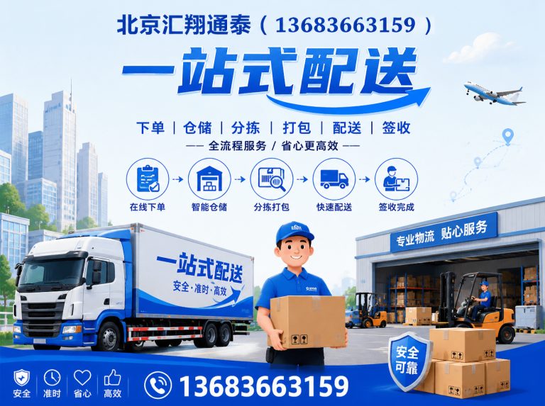 顺义区北京汇翔通泰展示图
